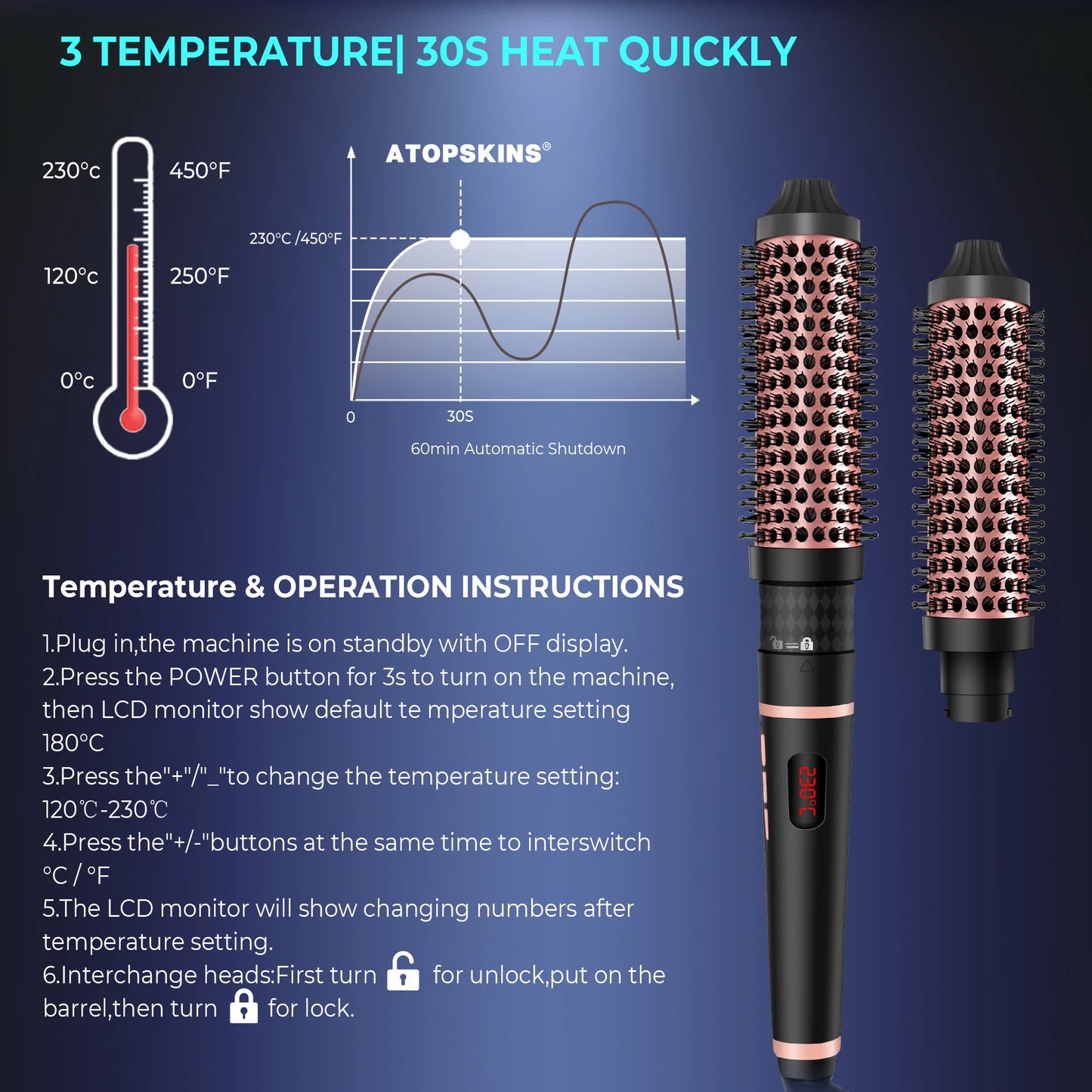 Salon-Quality Thermal Styling BrushTM